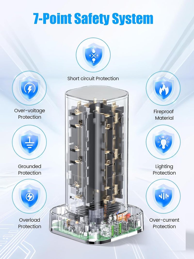 Pluackg أشرطة الطاقة البرجية مع حماية من زيادة التيار، سلك تمديد مسطح بطول 6 أقدام مع مآخذ متعددة، 12 مخرج AC و4 منافذ USB، محطة شحن حماية من الحمل الزائد للمكتب والمنزل وغرفة النوم والسفر (أبيض) - Image 5